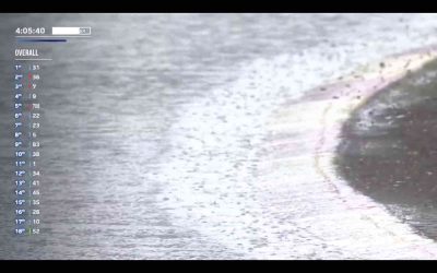 6H de Spa, H+2 : La pluie provoque un deuxième drapeau rouge !