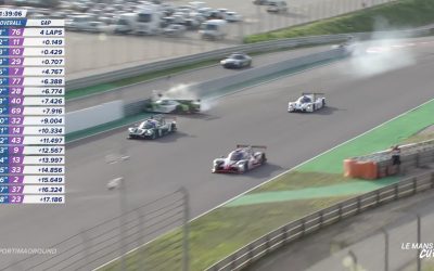 Le Mans Cup – Portimão : La course interrompue suite à une violente sortie de piste
