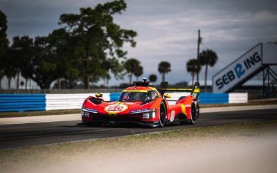 Le planning d&rsquo;essais des différents constructeurs Hypercar avant Sebring