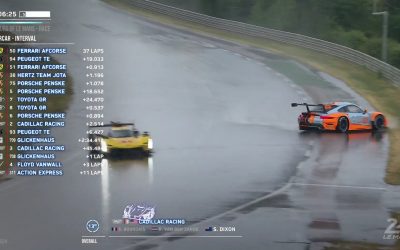 24H du Mans, H+3 : La pluie sème le chaos à l&rsquo;entrée des virages Porsche (+ vidéo)