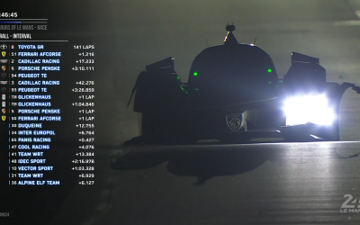 24H du Mans : Sortie de piste de la Peugeot 9X8 n°94 ! (+ vidéo)