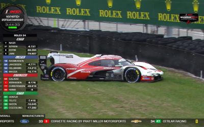24H de Daytona : Kevin Estre part à la faute ! (+ vidéo)