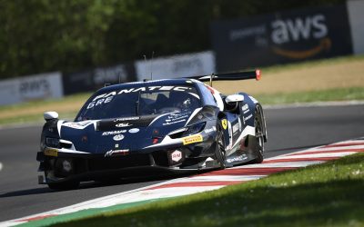 GTWC Europe – Brands Hatch : Emil Frey Racing et Winward Racing Team Mann-Filter en pole