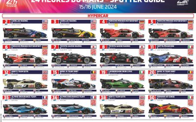 Le Spotter Guide des 24 Heures du Mans 2024
