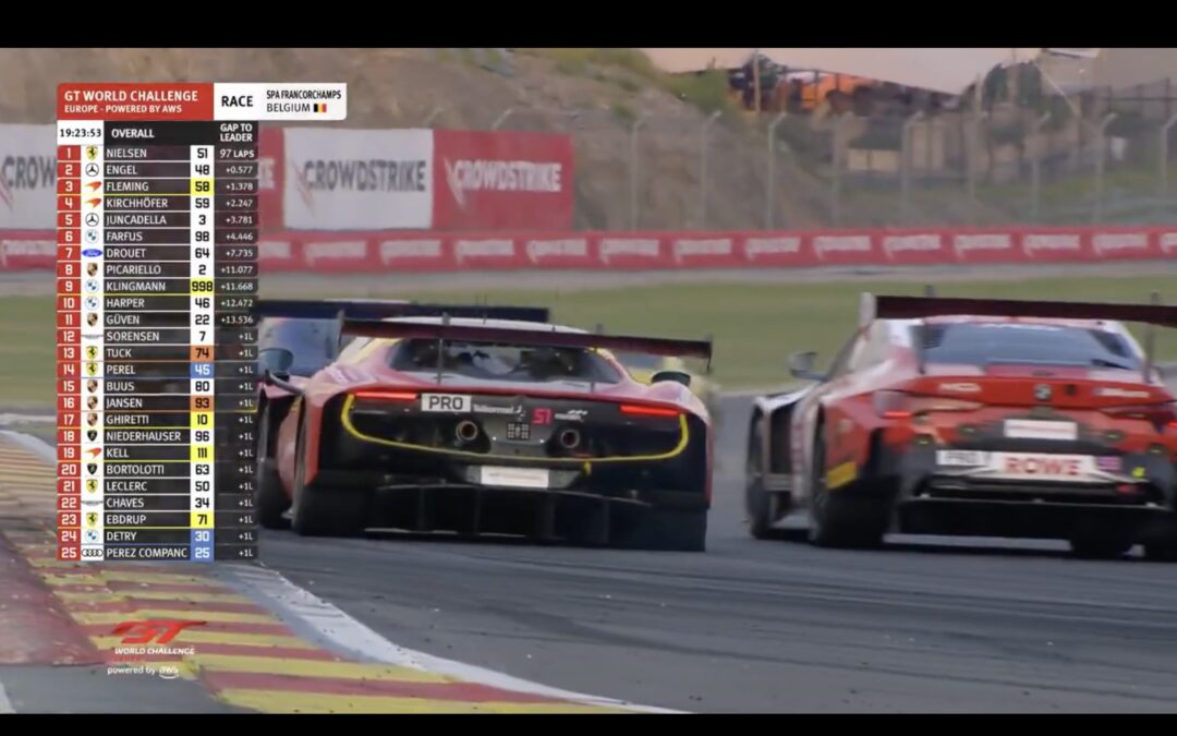 Rebondissement aux 24H de Spa : Crevaison pour la Ferrari n°51 !