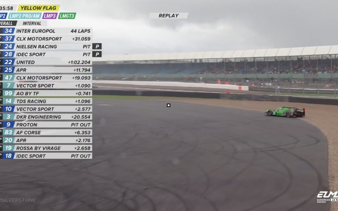 4H de Silverstone : La pluie rebat complètement les cartes à mi-course !